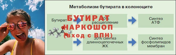 спайс Воткинск